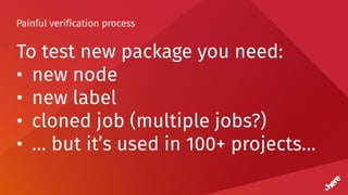 Painful verification process
To test new package you need:
• new node
• new label
• cloned job (multiple jobs?)
• … but it’s used in 100+ projects…
 