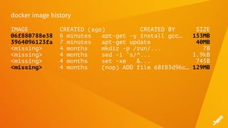 docker image history
IMAGE CREATED (ago) CREATED BY SIZE
06f880788e38 6 minutes apt-get -y install gcc… 153MB
3964096123fa 7 minutes apt-get update 40MB
<missing> 4 months mkdir -p /run/... 7B
<missing> 4 months sed -i ’s/^... 1.9kB
<missing> 4 months set -xe &... 745B
<missing> 4 months (nop) ADD file 68f83d96c… 129MB
 