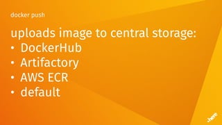 docker push
uploads image to central storage:
• DockerHub
• Artifactory
• AWS ECR
• default
 