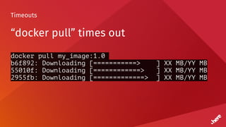 Timeouts
“docker pull” times out
docker pull my_image:1.0
b6f892: Downloading [===========> ] XX MB/YY MB
55010f: Downloading [============> ] XX MB/YY MB
2955fb: Downloading [=============> ] XX MB/YY MB
 
