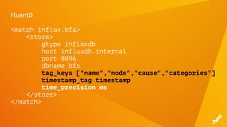 FluentD
<match influx.bfa>
<store>
@type influxdb
host influxdb.internal
port 8086
dbname bfs
tag_keys ["name","node","cause","categories"]
timestamp_tag timestamp
time_precision ms
</store>
</match>
 