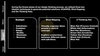 5 D Process Example Redesigning Earbuds Using 5D Process for Gamers Project | PPTX