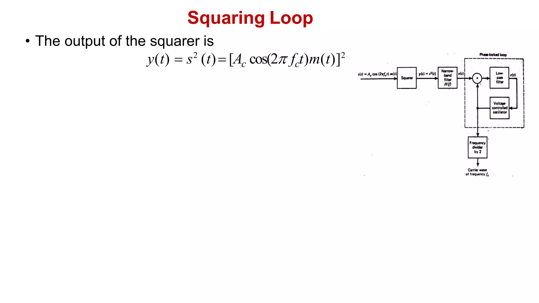 Squaring Loop
• The output of the squarer is
y(t)  s2
(t) [A cos(2 f t)m(t)]2
c c
 