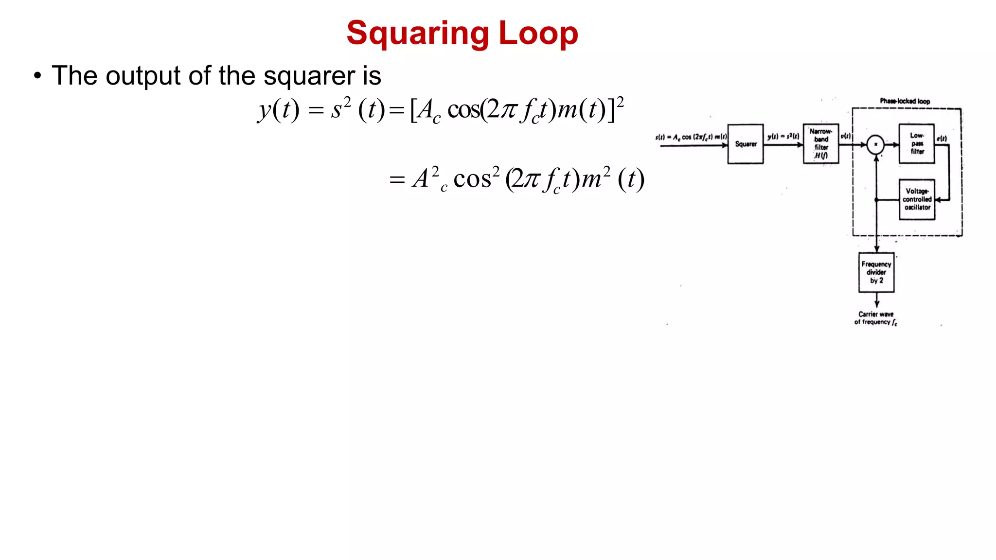 Squaring Loop
• The output of the squarer is
y(t)  s2
(t) [A cos(2 f t)m(t)]2
c c
c
 A2
c cos2
(2 f t)m2
(t)
 