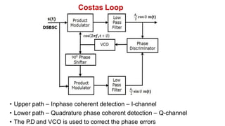 5 DSB-SC-Demodulation.pdf
