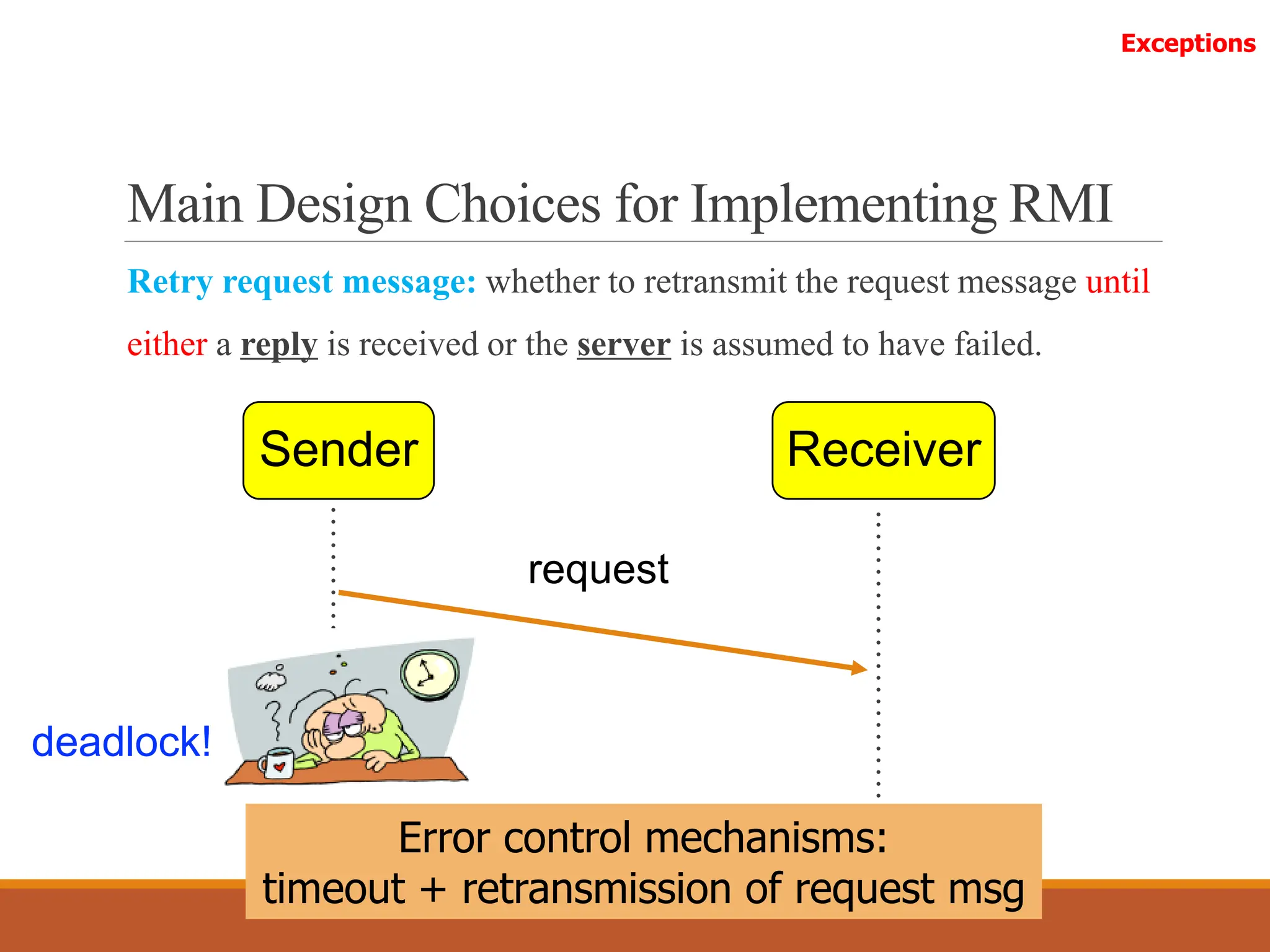 Main Design Choices for Implementing RMI
Retry request message: whether to retransmit the request message until
Sender Receiver
…………
.
………………………….
request
Error control mechanisms:
timeout + retransmission of request msg
deadlock!
either a reply is received or the server is assumed to have failed.
Exceptions
 