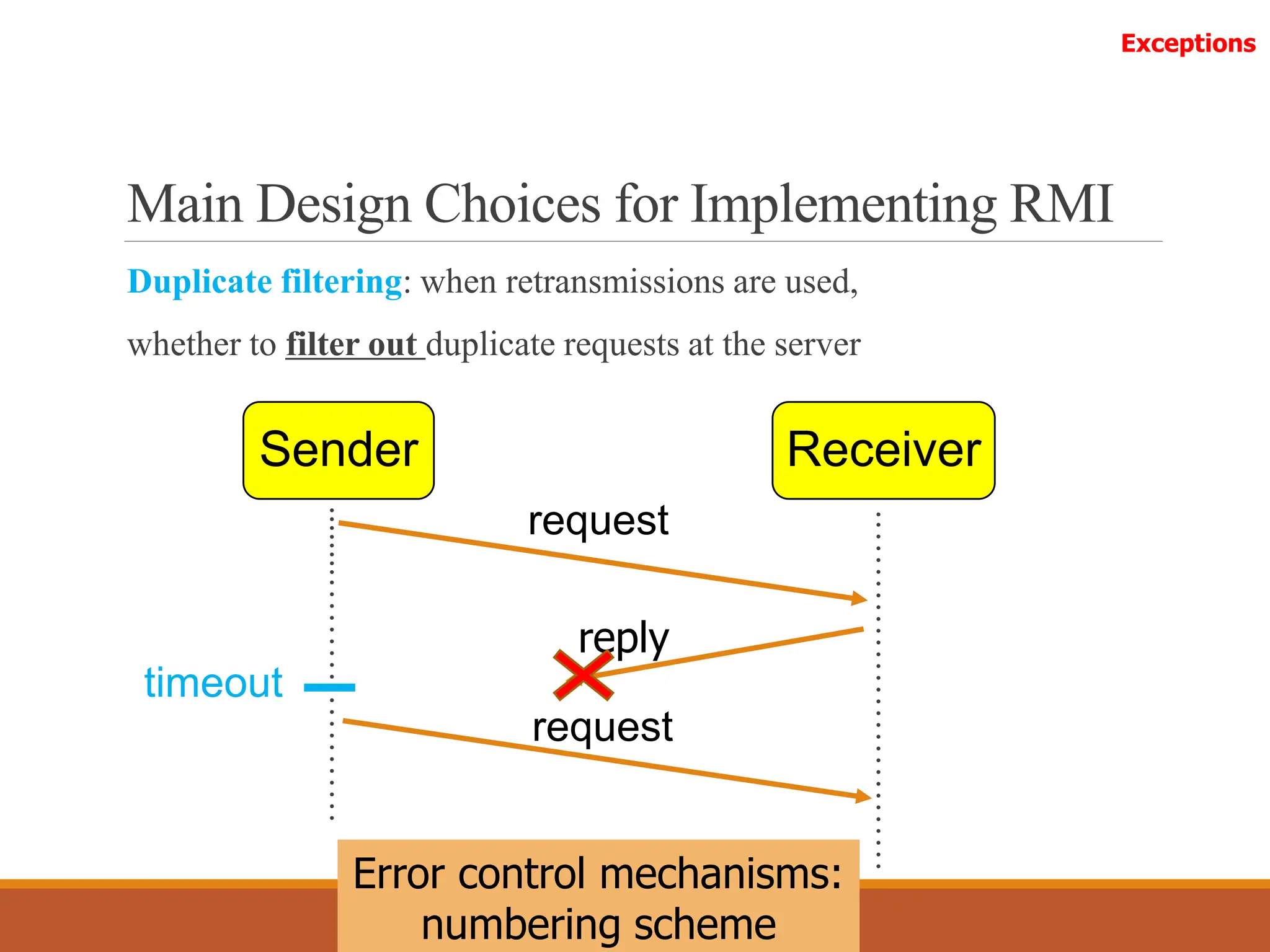 Main Design Choices for Implementing RMI
Duplicate filtering: when retransmissions are used,
Sender Receiver
…………………........
………………………….
request
Error control mechanisms:
numbering scheme
whether to filter out duplicate requests at the server
request
reply
timeout
Exceptions
 