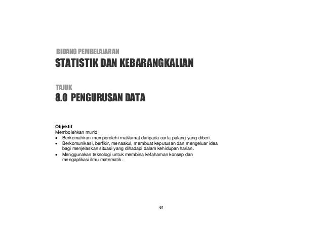 5 dskp kssr semakan 2017 matematik tahun 2
