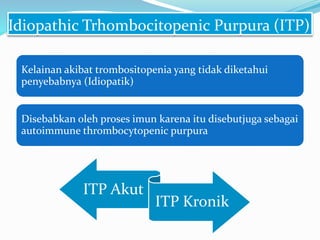Idiopathic Trhombocitopenic Purpura (ITP)
Kelainan akibat trombositopenia yang tidak diketahui
penyebabnya (Idiopatik)
Disebabkan oleh proses imun karena itu disebutjuga sebagai
autoimmune thrombocytopenic purpura
ITP Akut
ITP Kronik
 