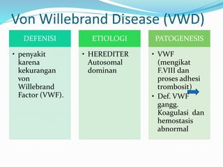 Von Willebrand Disease (VWD)
DEFENISI
• penyakit
karena
kekurangan
von
Willebrand
Factor (VWF).
ETIOLOGI
• HEREDITER
Autosomal
dominan
PATOGENESIS
• VWF
(mengikat
F.VIII dan
proses adhesi
trombosit)
• Def. VWF
gangg.
Koagulasi dan
hemostasis
abnormal
 
