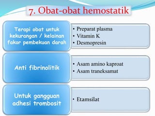 7. Obat-obat hemostatik
• Preparat plasma
• Vitamin K
• Desmopresin
Terapi obat untuk
kekurangan / kelainan
fakor pembekuan darah
• Asam amino kaproat
• Asam traneksamat
Anti fibrinolitik
• Etamsilat
Untuk gangguan
adhesi trombosit
 