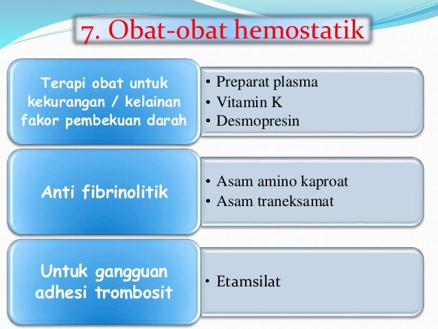 obat perdarahan anti 7b perdarahan Skenario 3 obat perdarahan anti 7b perdarahan Skenario 3