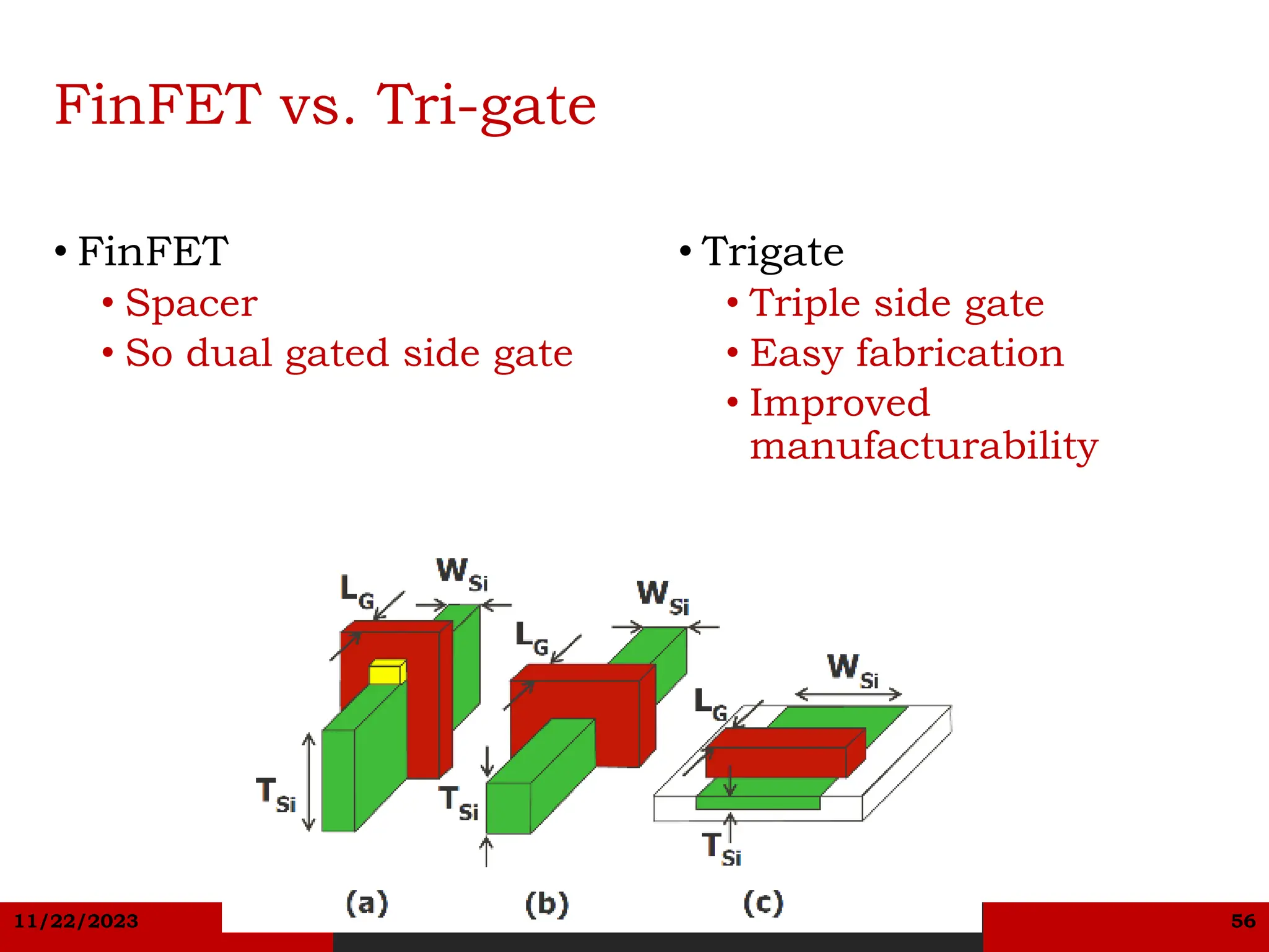 11/22/2023 VLSI Technology Trends... 56
FinFET vs. Tri-gate
• FinFET
• Spacer
• So dual gated side gate
• Trigate
• Triple side gate
• Easy fabrication
• Improved
manufacturability
 
