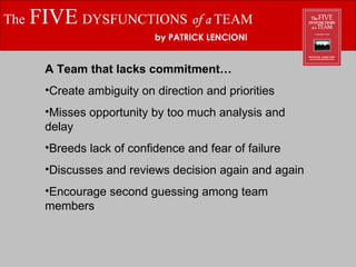 The   FIVE   DYSFUNCTIONS   of a  TEAM by PATRICK LENCIONI A Team that lacks commitment… Create ambiguity on direction and priorities Misses opportunity by too much analysis and delay Breeds lack of confidence and fear of failure Discusses and reviews decision again and again Encourage second guessing among team members 