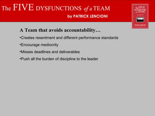 The   FIVE   DYSFUNCTIONS   of a  TEAM by PATRICK LENCIONI A Team that avoids accountability… Creates resentment and different performance standards Encourage mediocrity Misses deadlines and deliverables Push all the burden of discipline to the leader 