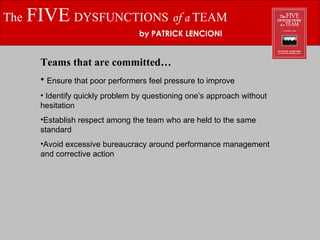 The   FIVE   DYSFUNCTIONS   of a  TEAM by PATRICK LENCIONI Teams that are committed… Ensure that poor performers feel pressure to improve Identify quickly problem by questioning one’s approach without hesitation Establish respect among the team who are held to the same standard Avoid excessive bureaucracy around performance management and corrective action 