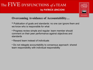 The   FIVE   DYSFUNCTIONS   of a  TEAM by PATRICK LENCIONI Overcoming Avoidance of Accountability… Publication of goals and standards: no one can ignore them and we know who is responsible for what Progress review simple and regular: team member should comment on their peer performance against objectives and standards Reward team instead of individuals Do not relegate accountability to consensus approach: shared team responsibility with individual responsibility 