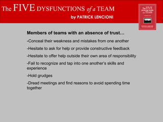 The  FIVE  DYSFUNCTIONS  of a  TEAM by PATRICK LENCIONI Members of teams with an absence of trust… - Conceal their weakness and mistakes from one another -Hesitate to ask for help or provide constructive feedback -Hesitate to offer help outside their own area of responsibility -Fail to recognize and tap into one another’s skills and experience -Hold grudges -Dread meetings and find reasons to avoid spending time together 