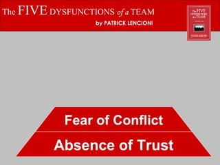 The  FIVE  DYSFUNCTIONS  of a  TEAM by PATRICK LENCIONI Fear of Conflict Absence of Trust 