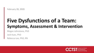 Five Dysfunctions of a Team:
Symptoms, Assessment & Intervention
Megan Johnstone, PhD
Jack Kues, PhD
Rebecca Lee, PhD, RN
February 28, 2020
 