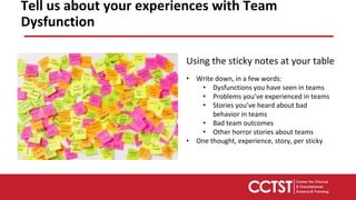 Tell us about your experiences with Team
Dysfunction
Using the sticky notes at your table
• Write down, in a few words:
• Dysfunctions you have seen in teams
• Problems you’ve experienced in teams
• Stories you’ve heard about bad
behavior in teams
• Bad team outcomes
• Other horror stories about teams
• One thought, experience, story, per sticky
 