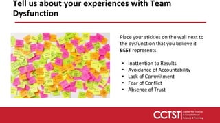 Place your stickies on the wall next to
the dysfunction that you believe it
BEST represents
• Inattention to Results
• Avoidance of Accountability
• Lack of Commitment
• Fear of Conflict
• Absence of Trust
Tell us about your experiences with Team
Dysfunction
 
