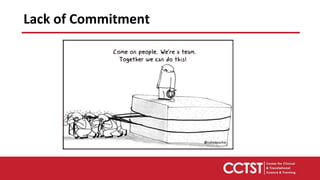 Lack of Commitment
 
