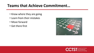 Teams that Achieve Commitment…
• Know where they are going
• Learn from their mistakes
• Move forward
• Get there first
 