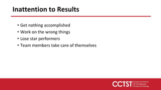 • Get nothing accomplished
• Work on the wrong things
• Lose star performers
• Team members take care of themselves
Inattention to Results
 