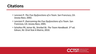 Citations
• Lencioni P. The Five Dysfunctions of a Team. San Francisco, CA:
Jossey-Bass; 2002.
• Lencioni P. Overcoming the Five Dysfunctions of a Team. San
Francisco, CA: Jossey-Bass; 2005.
• Scholtes PR, Joiner BL, Streibel BJ. The Team Handbook. 3rd ed.
Edison, NJ: Oriel Stat A Matrix; 2010.
 