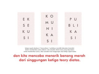 Persentasi kritik DKV Web banner PDIP