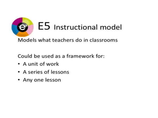 5 e lesson plan by Dr.Omprakash H M | PPTX