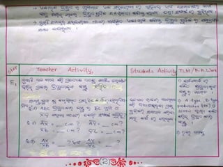 5 e model lesson plan by birendra kumar acharya