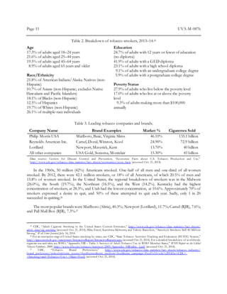 Page 11 UVA-M-0876
Table 2. Breakdown of tobacco smokers, 2013–14.25
Age
17.3% of adults aged 18–24 years
21.6% of adults aged 25–44 years
19.5% of adults aged 45–64 years
8.9% of adults aged 65 years and older
Race/Ethnicity
21.8% of American Indians/Alaska Natives (non-
Hispanic)
10.7% of Asians (non-Hispanic; excludes Native
Hawaiians and Pacific Islanders)
18.1% of Blacks (non-Hispanic)
12.5% of Hispanics
19.7% of Whites (non-Hispanic)
26.1% of multiple-race individuals
Education
24.7% of adults with 12 years or fewer of education
(no diploma)
41.9% of adults with a GED diploma
23.1% of adults with a high school diploma
9.1% of adults with an undergraduate college degree
5.9% of adults with a postgraduate college degree
Poverty Status
27.9% of adults who live below the poverty level
17.0% of adults who live at or above the poverty
level
9.3% of adults making more than $100,000
annually
Table 3. Leading tobacco companies and brands.
Company Name Brand Examples Market % Cigarettes Sold
Philip Morris USA Marlboro, Basic, Virginia Slims 46.10% 135.1 billion
Reynolds American Inc. Camel, Doral, Winston, Kool 24.90% 72.9 billion
Lorillard Newport, Maverick, Kent 13.70% 40 billion
All other companies USA Gold, Sonoma, Montclair 15.30% 45 billion
Data source: Centers for Disease Control and Prevention, “Economic Facts about U.S. Tobacco Production and Use,”
http://www.cdc.gov/tobacco/data_statistics/fact_sheets/economics/econ_facts (accessed Oct. 21, 2014).
In the 1960s, 50 million (42%) Americans smoked. One-half of all men and one-third of all women
smoked. By 2012, there were 42.1 million smokers, or 18% of all Americans, of which 20.5% of men and
15.8% of women smoked. In the United States, the regional breakdown of smokers was in the Midwest
(26.0%), the South (19.7%), the Northeast (16.5%), and the West (14.2%). Kentucky had the highest
concentration of smokers, at 28.3%, and Utah had the lowest concentration, at 10.6%. Approximately 70% of
smokers expressed a desire to quit, and 50% of these attempted to quit each year. Sadly, only 1 in 20
succeeded in quitting.26
The most popular brands were Marlboro (Altria), 40.3%; Newport (Lorillard), 11.7%; Camel (RJR), 7.6%;
and Pall Mall Box (RJR), 7.3%.27
25 CDC, “Adult Cigarette Smoking in the United States: Current Estimates,” http://www.cdc.gov/tobacco/data_statistics/fact_sheets/
adult_data/cig_smoking (accessed Oct. 21, 2014); Mike Esterl, Karishma Mehrotra, and Valerie Bauerlein, “America’s Smokers: Still 40 Million
Strong,” Wall Street Journal, July 16, 2014.
26 For an interactive map of United States smoking by states, see CDC, “State Tobacco Activities Tracking and Evaluation (STATE) System,”
http://apps.nccd.cdc.gov/statesystem/InteractiveReport/InteractiveReports.aspx (accessed Oct.21,2014).For a detailed breakdown of worldwide
cigarette use and sales,see WHO,“Appendix VIII – Table 1: Surveys of Adult Tobacco Use in WHO Member States,” WHO Report on the Global
Tobacco Epidemic, 2009, http://www.who.int/tobacco/mpower/2009/Appendix_VIII-table_1.pdf (accessed Oct. 21, 2014).
27 CDC, “Tobacco Brand Preferences,” http://www.cdc.gov/tobacco/data_statistics/fact_sheets/tobacco_industry/
brand_preference/index.htm?utm_source=feedburner&utm_medium=feed&utm_campaign=Feed%3A+cdc%2FGEla+(CDC+-
+Smoking+and+Tobacco+Use+-+Main+Feed) (accessed Oct. 21, 2014).
 