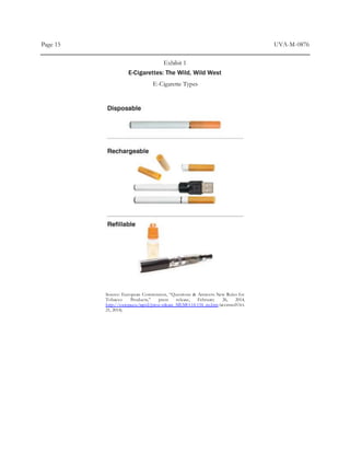 Page 15 UVA-M-0876
Exhibit 1
E-Cigarettes: The Wild, Wild West
E-Cigarette Types
Source: European Commission, “Questions & Answers: New Rules for
Tobacco Products,” press release, February 26, 2014,
http://europa.eu/rapid/press-release_MEMO-14-134_en.htm(accessedOct.
21, 2014).
 