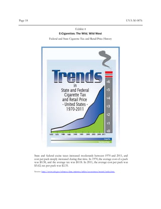 Page 18 UVA-M-0876
Exhibit 4
E-Cigarettes: The Wild, Wild West
Federal and State Cigarette Tax and Retail Price History
State and federal excise taxes increased moderately between 1970 and 2011, and
cost per pack steeply increased during that time. In 1970, the average cost of a pack
was $0.38, and the average tax was $0.18. In 2011, the average cost per pack was
$5.62; tax per pack was $2.35.
Source: http://www.cdc.gov/tobacco/data_statistics/tables/economics/trends/index.htm.
 