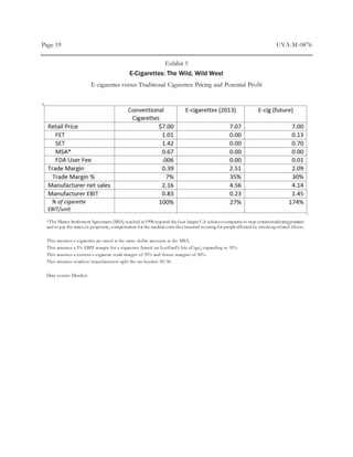 Page 19 UVA-M-0876
Exhibit 5
E-Cigarettes: The Wild, Wild West
E-cigarettes versus Traditional Cigarettes: Pricing and Potential Profit
*The Master Settlement Agreement (MSA) reached in1998 required thefour largest U.S.tobaccocompanies to stop certainmarketingpractices
and to pay the states,in perpetuity,compensation for the medical costs theyincurred incaring for peopleaffected by smoking-related illness.
This assumes e-cigarettes are taxed at the same dollar amounts as the MSA.
This assumes a 5% EBIT margin for e-cigarettes (based on Lorillard’s blu eCigs), expanding to 35%.
This assumes a current e-cigarette retail margin of 35% and future margins of 30%.
This assumes retailers/manufacturers split the tax burden 50/50.
Data source: Durden.
 