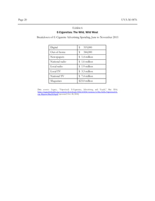 Page 20 UVA-M-0876
Exhibit 6
E-Cigarettes: The Wild, Wild West
Breakdown of E-Cigarette Advertising Spending, June to November 2013
Digital $ 319,000
Out-of-home $ 344,000
Newspapers $ 1.4 million
National radio $ 1.6 million
Local radio $ 1.9 million
Local TV $ 3.3 million
National TV $ 7.4 million
Magazines $23.0 million
Data source: Legacy, “Vaporized: E-Cigarettes, Advertising, and Youth,” May 2014,
http://legacyforhealth.org/content/download/4542/63436/version/1/file/LEG-Vaporized-E-
cig_Report-May2014.pdf (accessed Oct. 20, 2014).
 