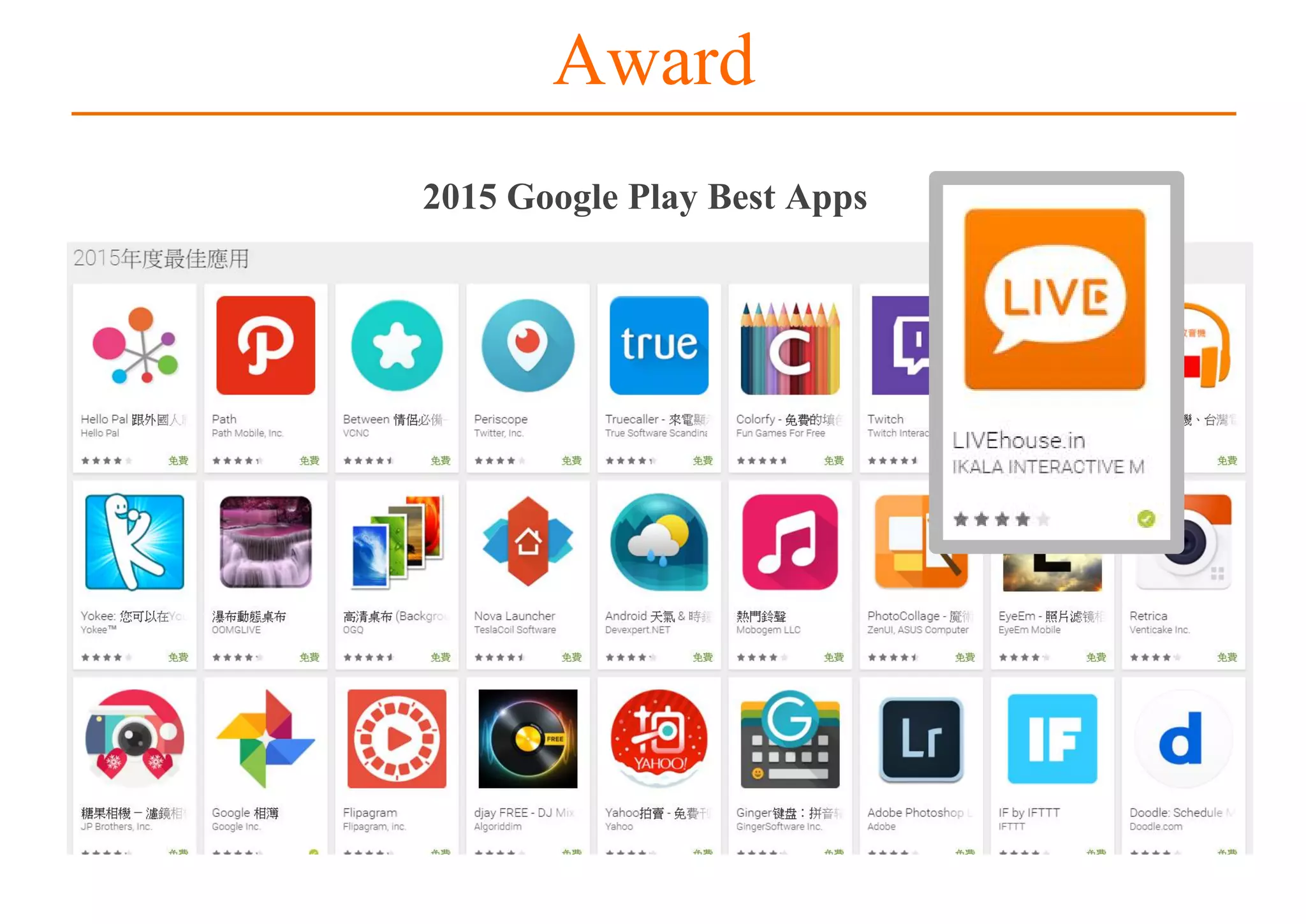 2015 Google Play Best Apps
Award
 
