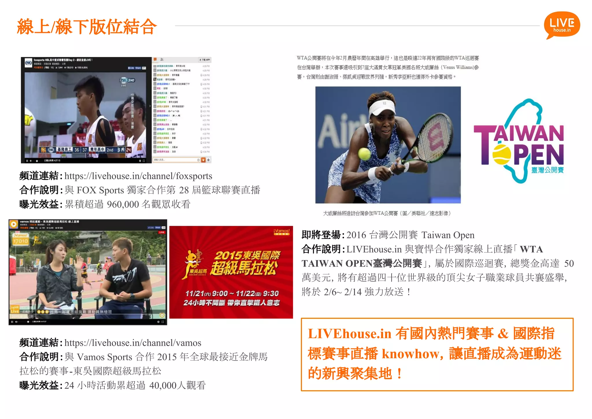 頻道連結：https://livehouse.in/channel/foxsports
合作說明：與 FOX Sports 獨家合作第 28 屆籃球聯賽直播
曝光效益：累積超過 960,000 名觀眾收看
頻道連結：https://livehouse.in/channel/vamos
合作說明：與 Vamos Sports 合作 2015 年全球最接近金牌馬
拉松的賽事-東吳國際超級馬拉松
曝光效益：24 小時活動累超過 40,000人觀看
即將登場：2016 台灣公開賽 Taiwan Open
合作說明：LIVEhouse.in 與寶悍合作獨家線上直播「 WTA
TAIWAN OPEN臺灣公開賽」，屬於國際巡迴賽，總獎金高達 50
萬美元，將有超過四十位世界級的頂尖女子職業球員共襄盛舉，
將於 2/6~ 2/14 強力放送！
線上/線下版位結合
LIVEhouse.in 有國內熱門賽事 & 國際指
標賽事直播 knowhow，讓直播成為運動迷
的新興聚集地！
 