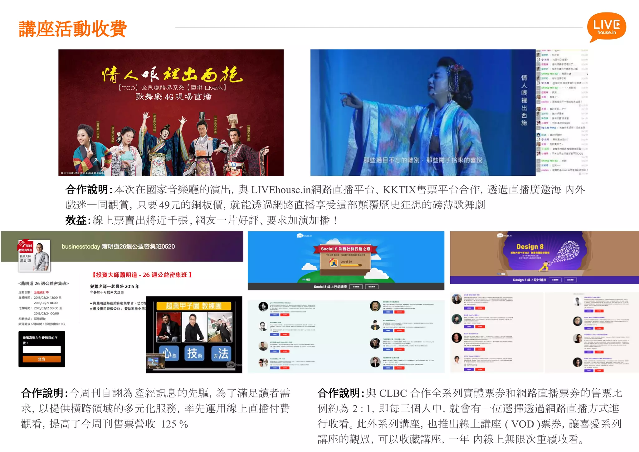 合作說明：本次在國家音樂廳的演出，與 LIVEhouse.in網路直播平台、KKTIX售票平台合作，透過直播廣邀海 內外
戲迷一同觀賞，只要 49元的銅板價，就能透過網路直播享受這部顛覆歷史狂想的磅薄歌舞劇
效益：線上票賣出將近千張 , 網友一片好評、要求加演加播！
合作說明：今周刊自詡為產經訊息的先驅，為了滿足讀者需
求，以提供橫跨領域的多元化服務，率先運用線上直播付費
觀看，提高了今周刊售票營收 125 %
合作說明：與 CLBC 合作全系列實體票券和網路直播票券的售票比
例約為 2 : 1，即每三個人中，就會有一位選擇透過網路直播方式進
行收看。此外系列講座，也推出線上講座 ( VOD )票券，讓喜愛系列
講座的觀眾，可以收藏講座，一年 內線上無限次重覆收看。
講座活動收費
 
