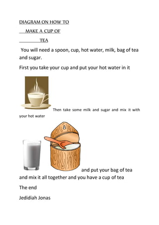 DIAGRAM ON HOW TO | DOCX | Food & Drink