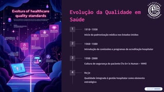 Evolução da Qualidade em
Saúde
1 1910-1950
Início da padronização médica nos Estados Unidos
2 1960-1980
Introdução de comissões e programas de acreditação hospitalar
3 1990-2000
Cultura de segurança do paciente (To Err is Human – 1999)
4 Hoje
Qualidade integrada à gestão hospitalar como elemento
estratégico
 