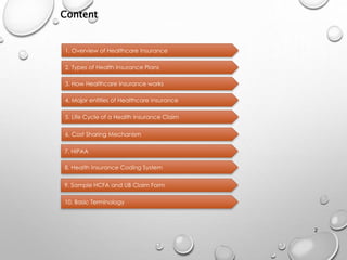Healthcare Training Module | PPTX