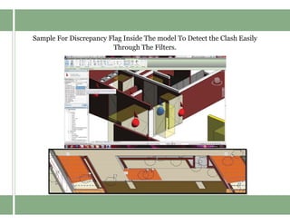 Sample For Discrepancy Flag Inside The model To Detect the Clash Easily
Through The Filters.
 