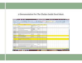 2-Documentation For The Clashes Inside Excel sheet.
 