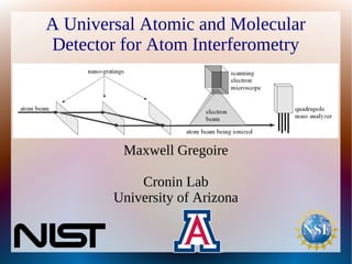 A Universal Atomic and Molecular
Detector for Atom Interferometry
Maxwell Gregoire
Cronin Lab
University of Arizona
 