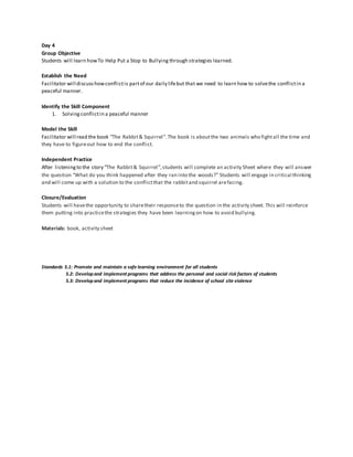 Day 4
Group Objective
Students will learn howTo Help Put a Stop to Bullying through strategies learned.
Establish the Need
Facilitator will discusshowconflictis partof our daily lifebut that we need to learn how to solvethe conflictin a
peaceful manner.
Identify the Skill Component
1. Solving conflictin a peaceful manner
Model the Skill
Facilitator will read the book “The Rabbit& Squirrel”.The book is aboutthe two animals who fightall the time and
they have to figureout how to end the conflict.
Independent Practice
After listeningto the story “The Rabbit& Squirrel”,students will complete an activity Sheet where they will answer
the question “What do you think happened after they ran into the woods?” Students will engage in critical thinking
and will come up with a solution to the conflictthat the rabbitand squirrel arefacing.
Closure/Evaluation
Students will havethe opportunity to sharetheir responseto the question in the activity sheet. This will reinforce
them putting into practicethe strategies they have been learningon how to avoid bullying.
Materials: book, activity sheet
Standards 5.1: Promote and maintain a safe learning environment for all students
5.2: Developand implement programs that address the personal and social risk factors of students
5.3: Developand implement programs that reduce the incidence of school site violence
 