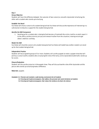 Day 2
Group Objective
Students will learn the difference between the outcome of two scenarios:onewith a bystander to bullying,the
other with a student who stands up to bullying.
Establish the Need
Facilitator will sharea scenario of a student being bullied.Facilitator will discusstheimportance of intervening in a
safemanner to help be a supportfor the student being bullied.
Identify the Skill Component
1. Standingup for a student who is being bullied:become a friend with the victim, look for an adult,report it
to the office, ask the victimto join you and remove him/her from the situation,creatingnoiseto get
others’ attention and help.
Model the Skill
Facilitator will sharethe scenario of a student being bullied.Facilitator will model how another student can stand
up for that student being bullied.
Independent Practice
Students will beassigned to groups of 3 or more. Students will usethe puppets to make a puppet show that will
portray a scenario with a students who are playingthe roles of the bully,victim, bystander/student who stands up
for victim.
Closure/Evaluation
Students will discussthescenarios in thepuppet show. They will discusshowthe roles of the bystander and the
person who stands up to bullyingmakea difference.
Materials: puppets
Standards 5.1: Promote and maintain a safe learning environment for all students
5.2: Developand implement programs that address the personal and social risk factors of students
5.3: Developand implement programs that reduce the incidence of school site violence
 
