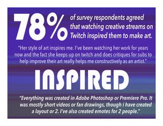 Emotional Impacts of Engagement
 